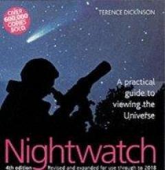 Nightwatch