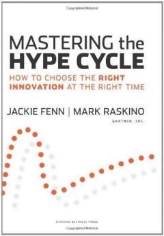 Mastering the Hype Cycle