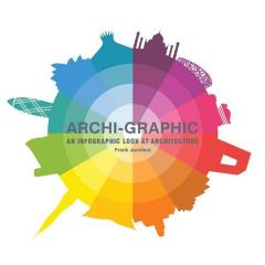 Archi-Graphic - An Infographic Look at Architecture
