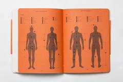 Carnet pentru schite - Magma Sketchbook - Fashion - Mini edition Magma