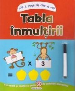 Scrie si sterge de cate ori vrei! Tabla inmultirii 