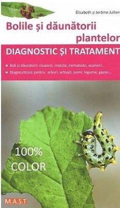 Bolile si daunatorii plantelor - Diagnostic si tratament 