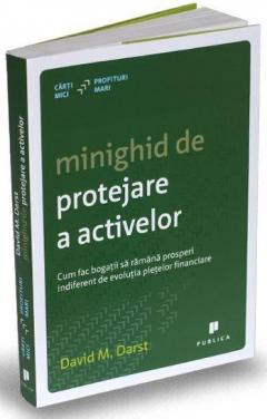 Minighid de protejare a activelor