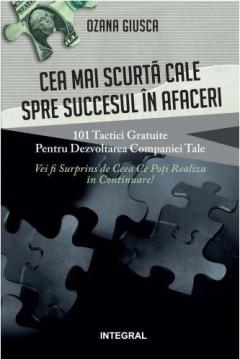 Cea mai scurta cale spre succesul in afaceri
