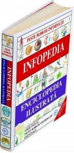 Infopedia - Enciclopedia Ilustrata